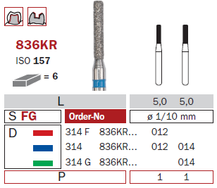 Fraise diamantée mandrin standard DiaSwiss 314G836KR.010
