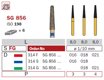 Fraise diamantée Goldies DiaSwiss 314CSG856.016