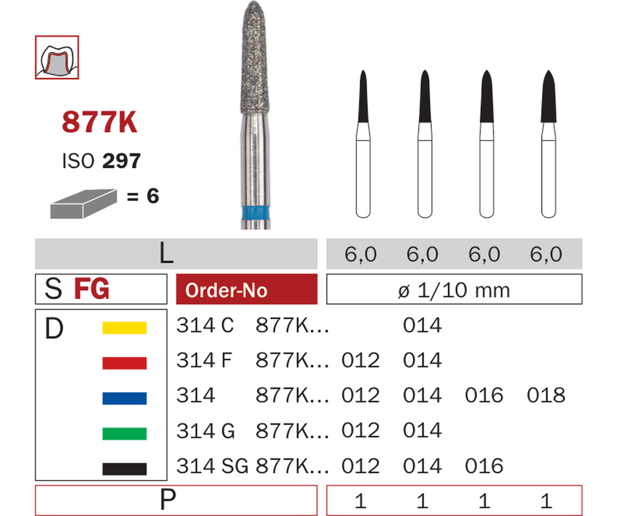 Schéma catalogue Diaswiss — 877K