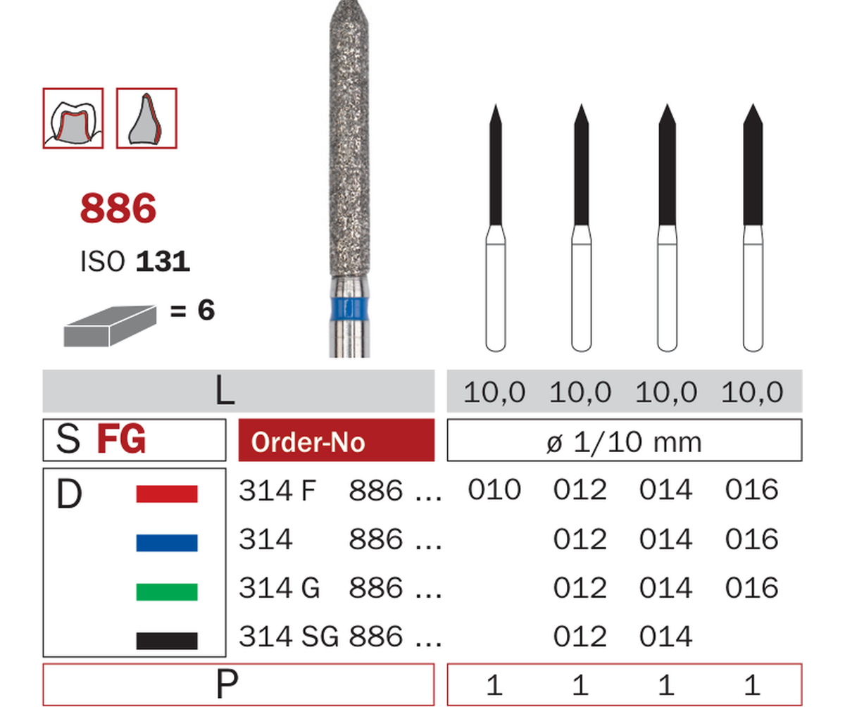 Schéma catalogue Diaswiss — 886