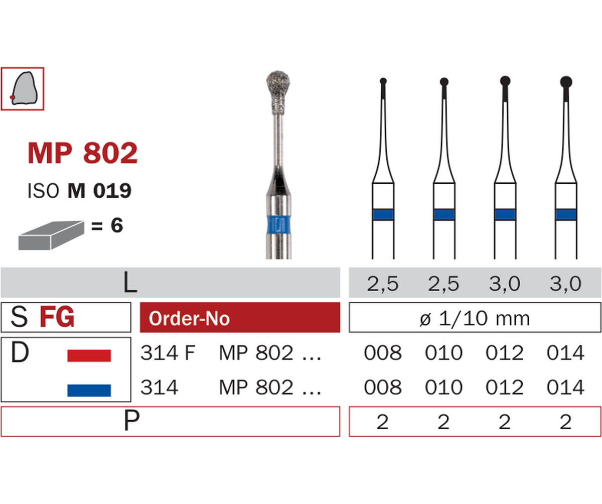 Schéma catalogue Diaswiss — MP802