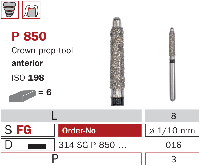 Fraise diamantée spéciale pointe guide P850