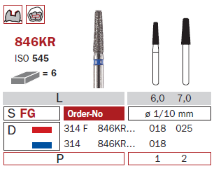 Fraise diamantée mandrin standard DiaSwiss 314F846KR.018