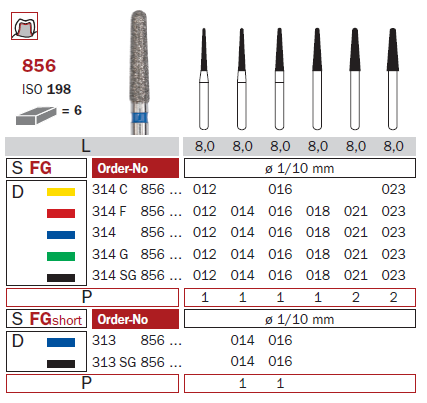 Fraise diamantée mandrin standard DiaSwiss 314G856.012