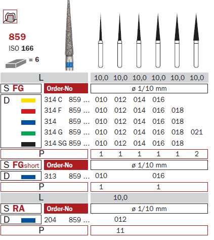 Fraise diamantée mandrin standard DiaSwiss 314G859.010
