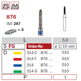 Fraise diamantée mandrin standard DiaSwiss 314G876.010