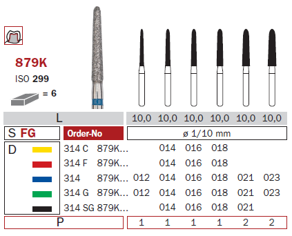 Fraise diamantée mandrin standard DiaSwiss 314G879K.012