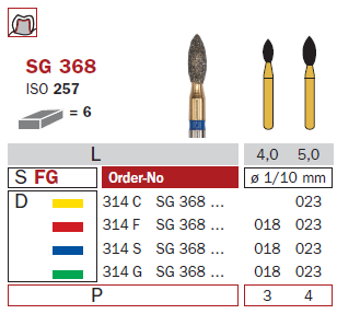 Fraise diamantée Goldies DiaSwiss 314FSG368.018