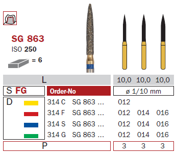 Fraise diamantée Goldies DiaSwiss 314CSG863.012