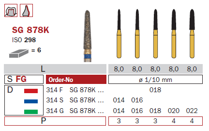 Fraise diamantée Goldies DiaSwiss 314FSG878K.018