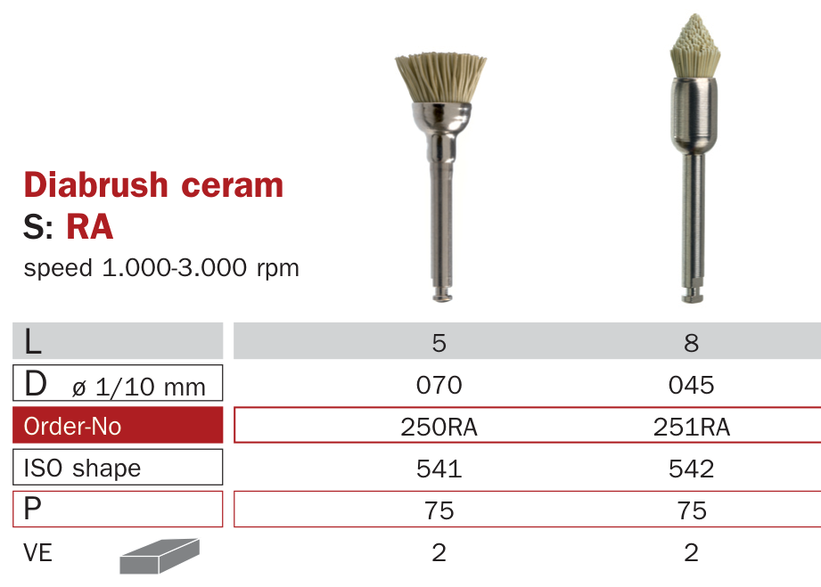 Polissoir pour brillantage 251RA