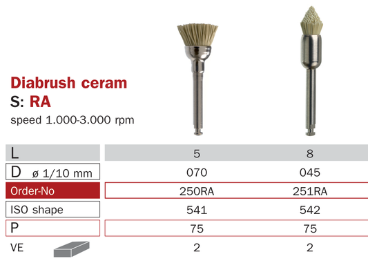 Polissoir pour brillantage 251RA