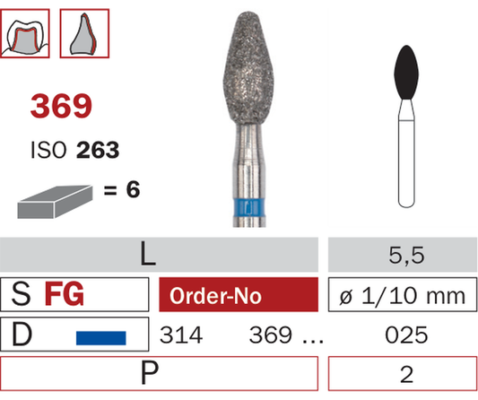 Schéma catalogue Diaswiss — 369