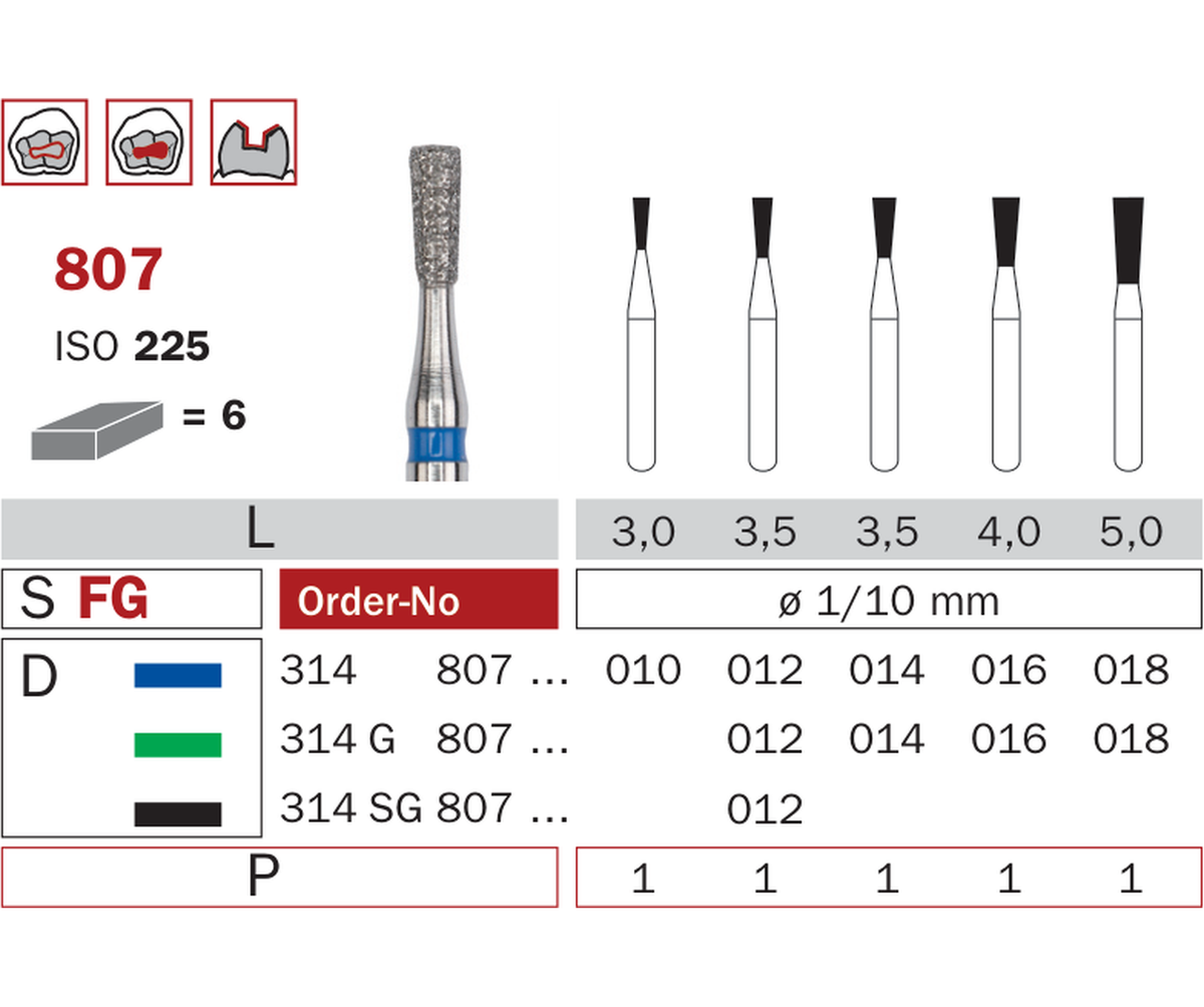Schéma catalogue Diaswiss — 807