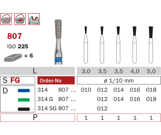 Schéma catalogue Diaswiss — 807