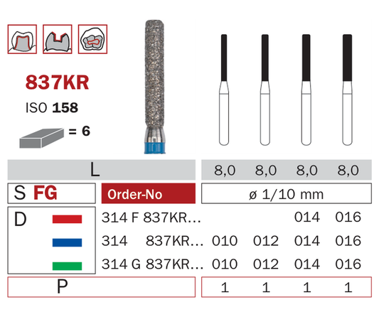 Schéma catalogue Diaswiss — 837KR