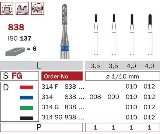 Schéma catalogue Diaswiss — 838