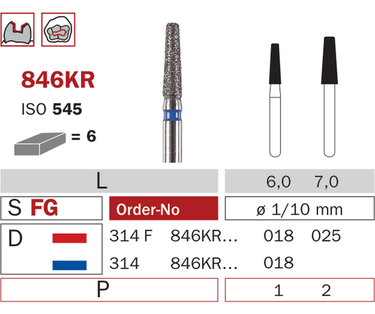 Schéma catalogue Diaswiss — 846KR