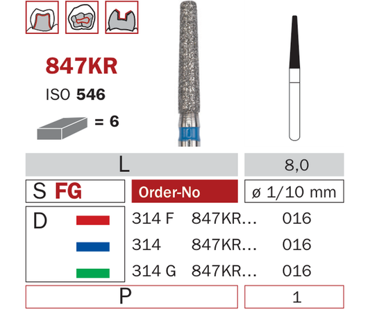 Schéma catalogue Diaswiss — 847KR