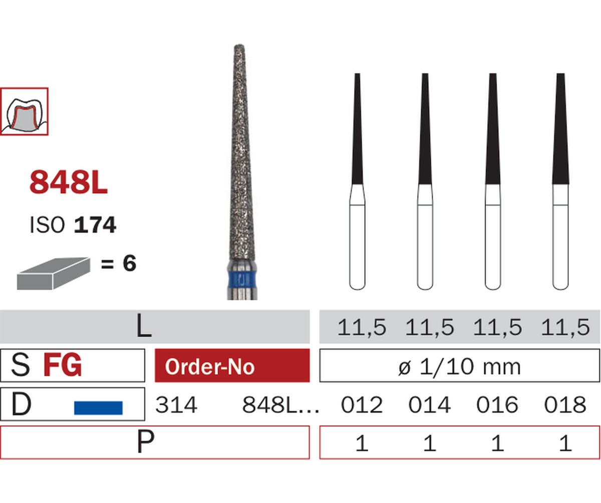 Schéma catalogue Diaswiss — 848L