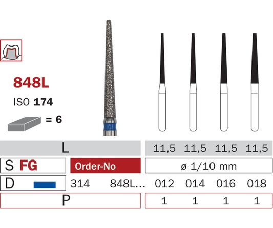 Schéma catalogue Diaswiss — 848L