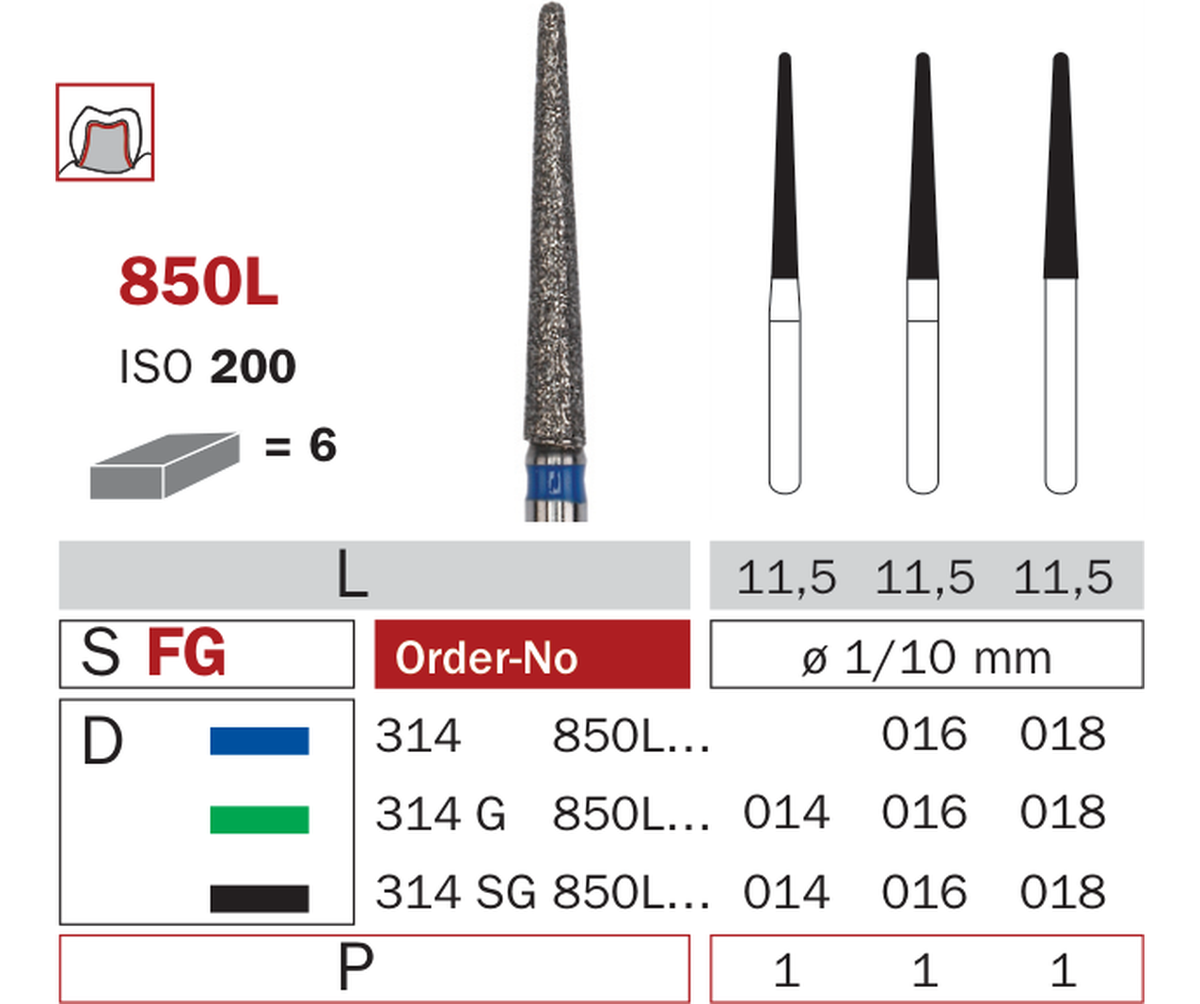 Schéma catalogue Diaswiss — 850L