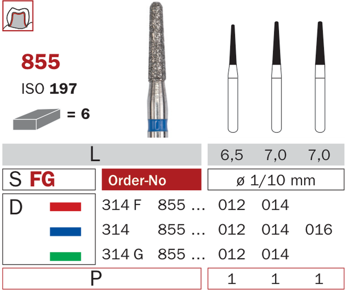 Schéma catalogue Diaswiss — 855
