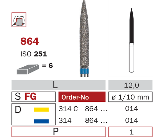 Schéma catalogue Diaswiss — 864
