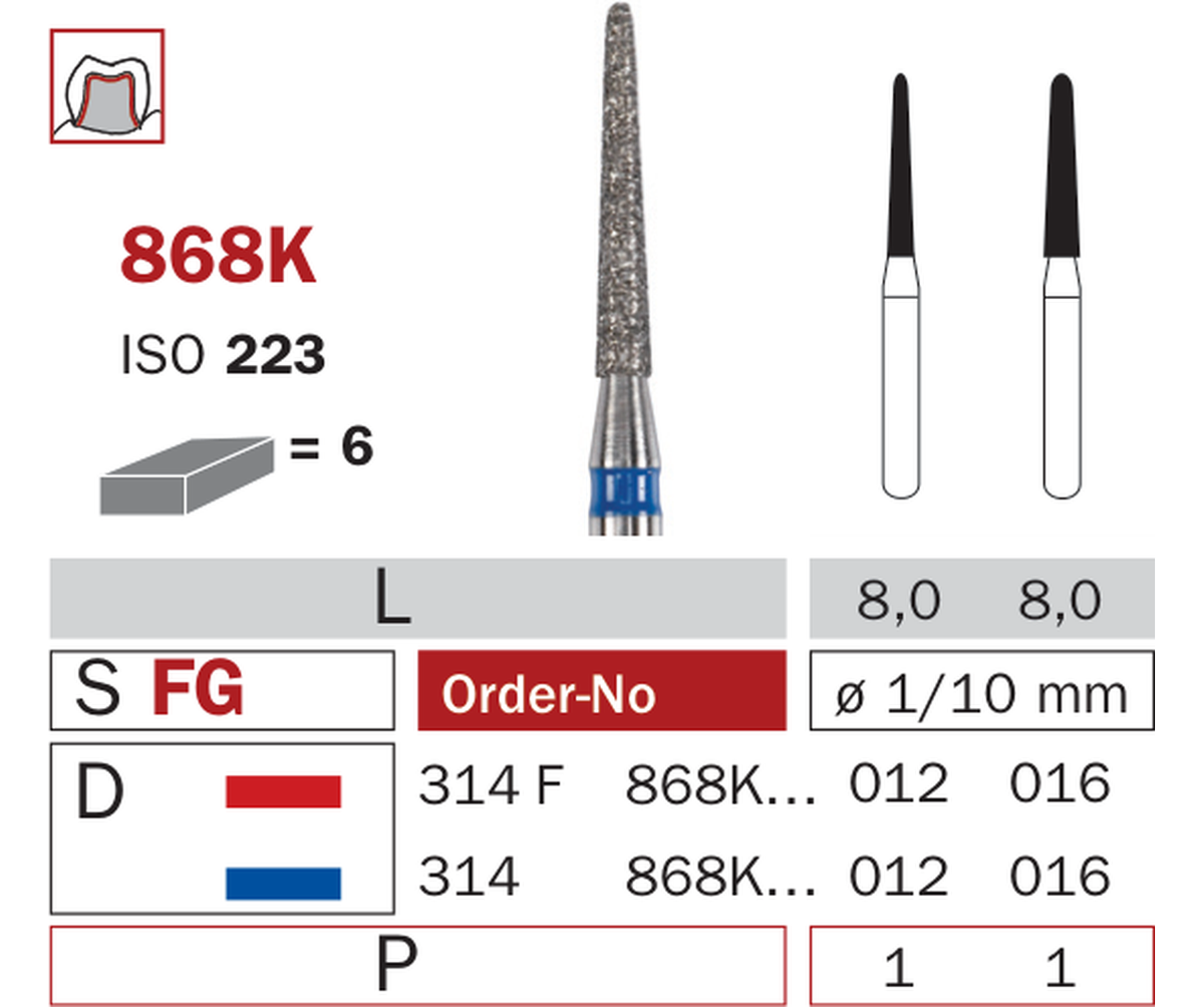 Schéma catalogue Diaswiss — 868K