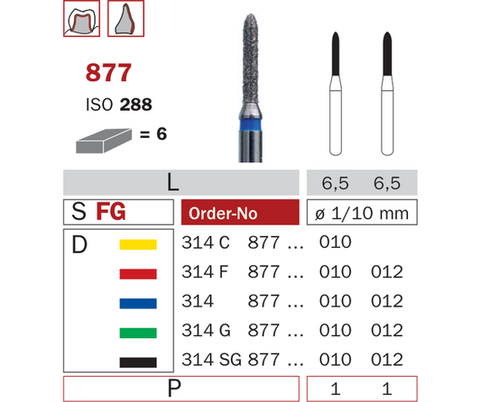 Schéma catalogue Diaswiss — 877