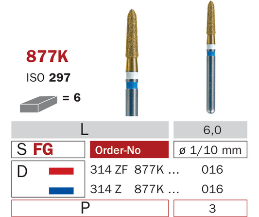 Fraise diamantée pour Zircon 877K