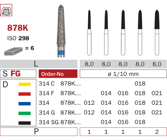 Schéma catalogue Diaswiss — 878K