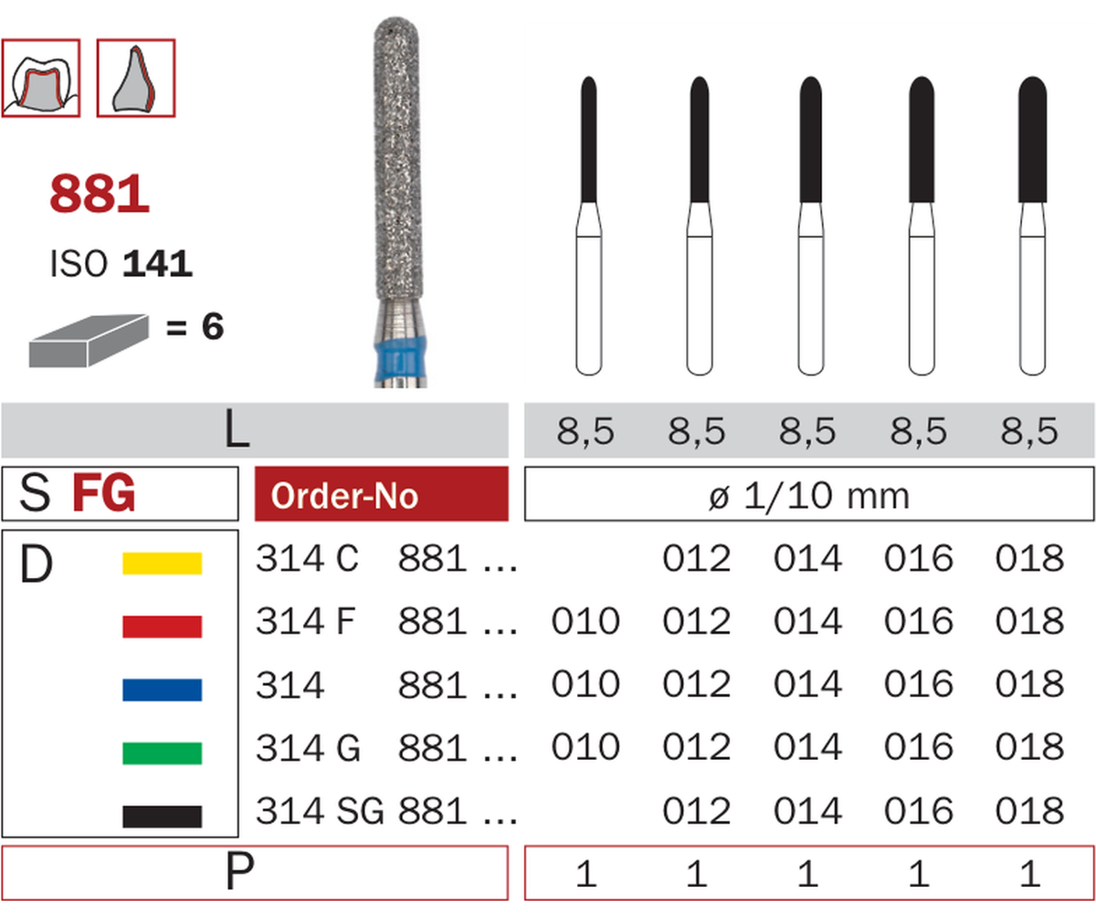 Schéma catalogue Diaswiss — 881