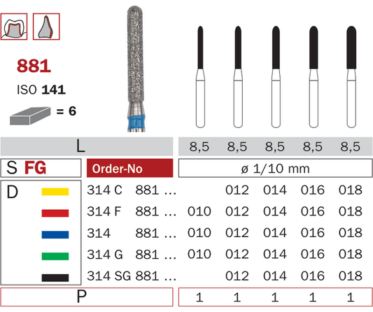 Schéma catalogue Diaswiss — 881