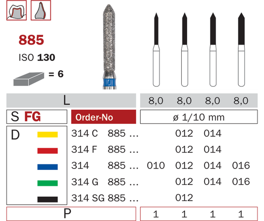 Schéma catalogue Diaswiss — 885