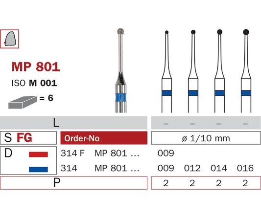 Schéma catalogue Diaswiss — MP801