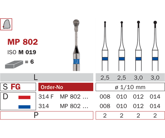 Schéma catalogue Diaswiss — MP802