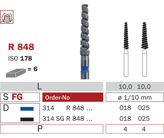 Schéma catalogue Diaswiss — R848