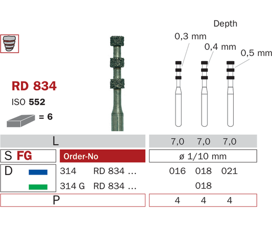 Schéma catalogue Diaswiss — RD834
