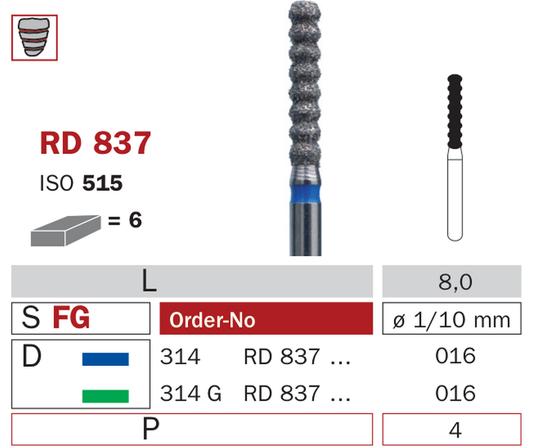 Schéma catalogue Diaswiss — RD837