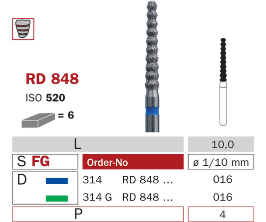 Schéma catalogue Diaswiss — RD848